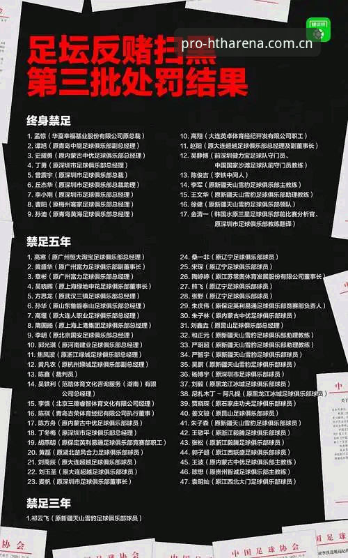 足协禁足名单vs赛场公平：华体会赛事分析对比下的中国足球净化行动